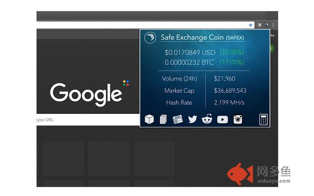 A Safex Holders Toolkit