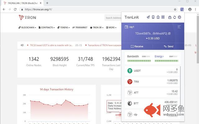 TronLink（波宝钱包）