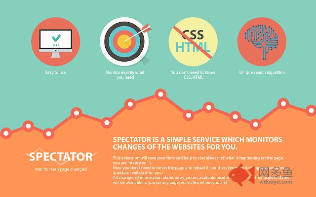 Spectator - monitor web page changes!