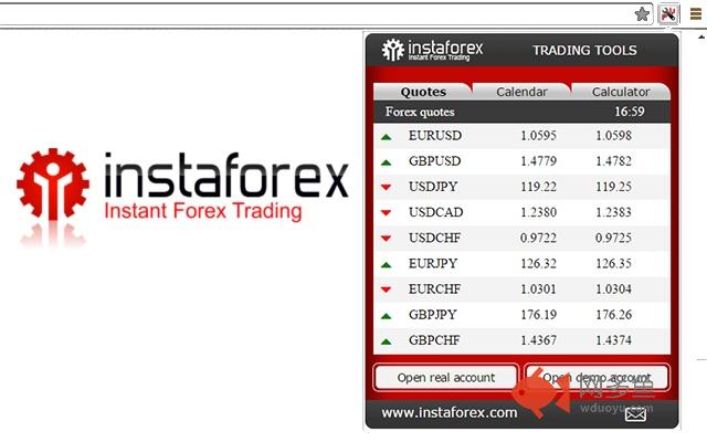 Trading tools