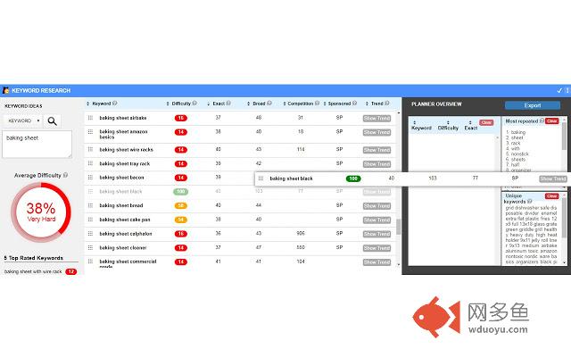 Amazon FBA Keyword Research Tool & Optimizer