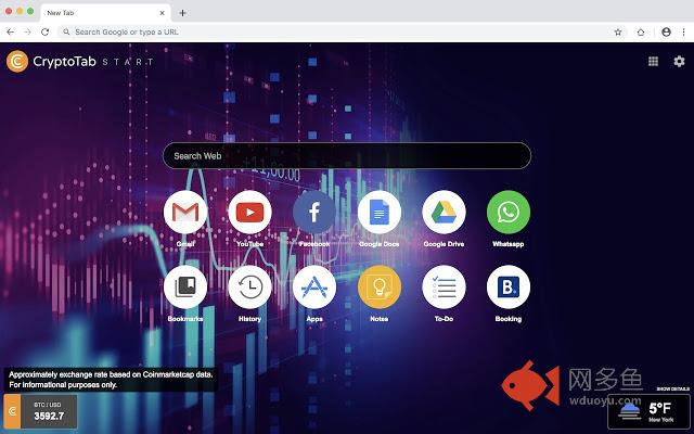 CryptoTab START