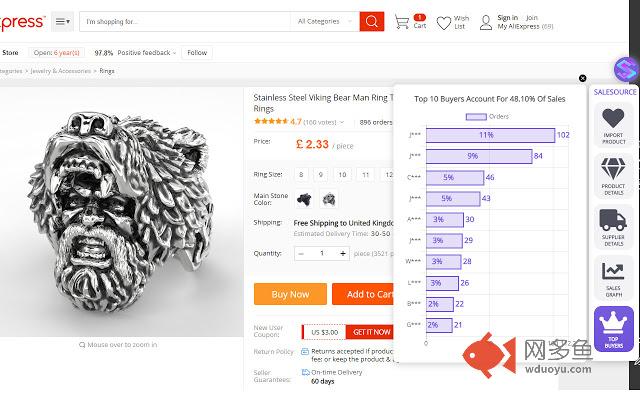 SaleSource Dominus插件截图
