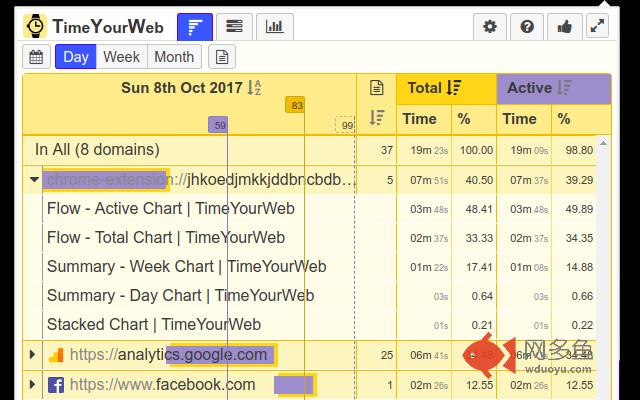 TimeYourWeb Time Tracker