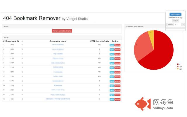 404 Bookmark Remover