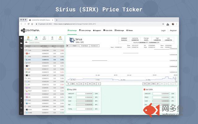 Sirius (SIRX) Price Ticker