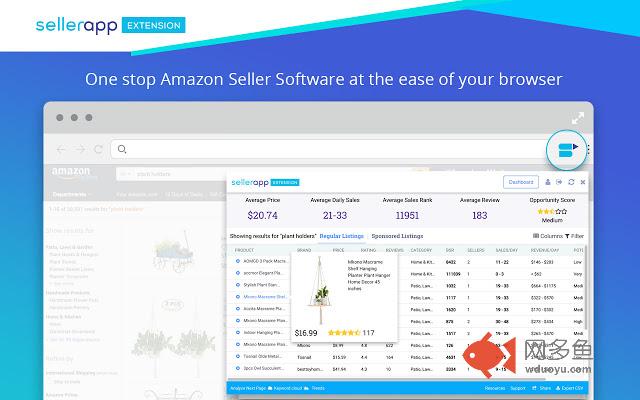 SellerApp: Supercharge your Amazon Sales