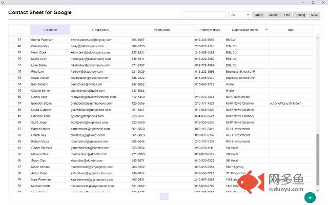 Contact Sheet for Google