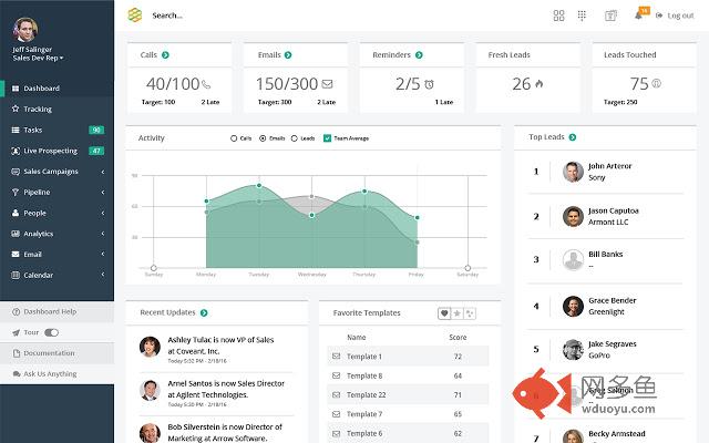LiveHive Email Content Tracking & Analytics