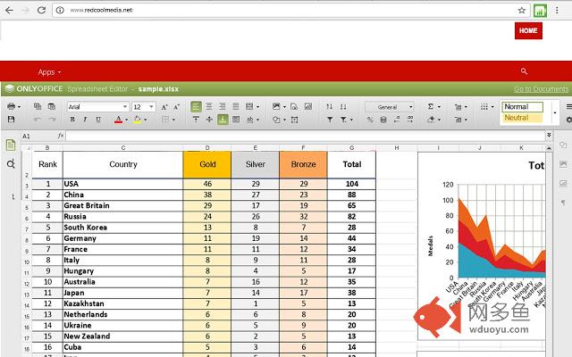XlsWork 电子表格的 xls 编辑器