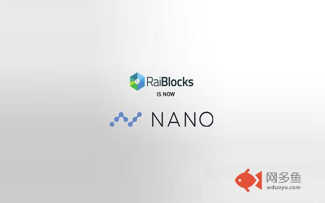 Nano (NANO) Price Ticker