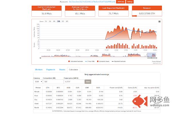 Nanopool Calculator Extension