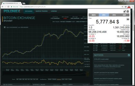 CoinMarketCap Price Ticker插件截图