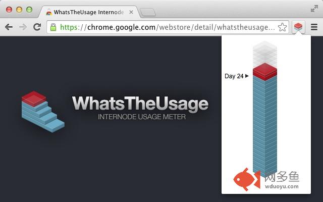 WhatsTheUsage