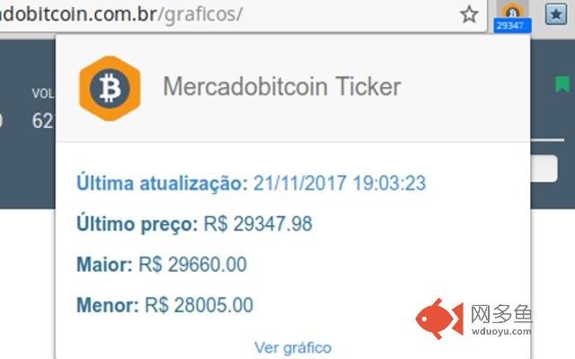 Mercado Bitcoin Ticker