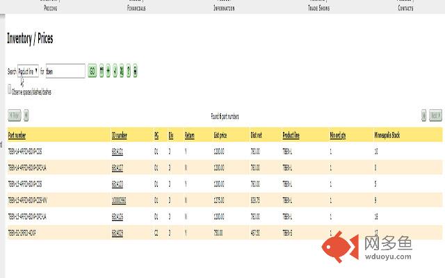 Turck Stock Viewer插件截图