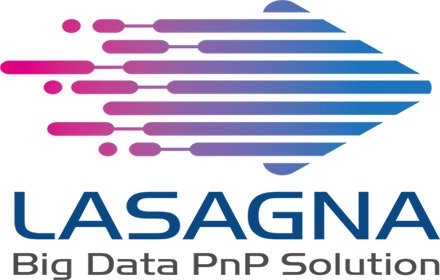 Lasagna:为您解读机构间市场关键词插件截图