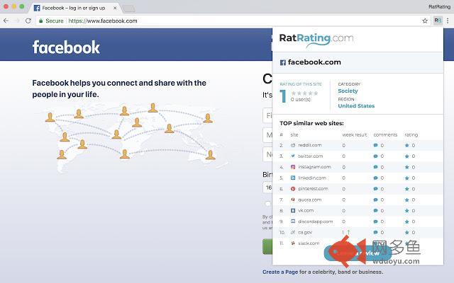 RatRating.com – Rating & Similar Sites插件截图