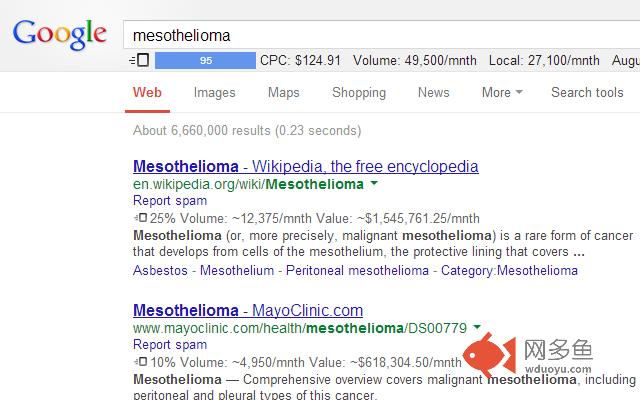 GrepWords CPC & Search Volume Enhancer插件截图