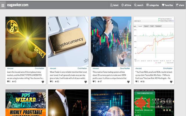 eagawker forex trading systems