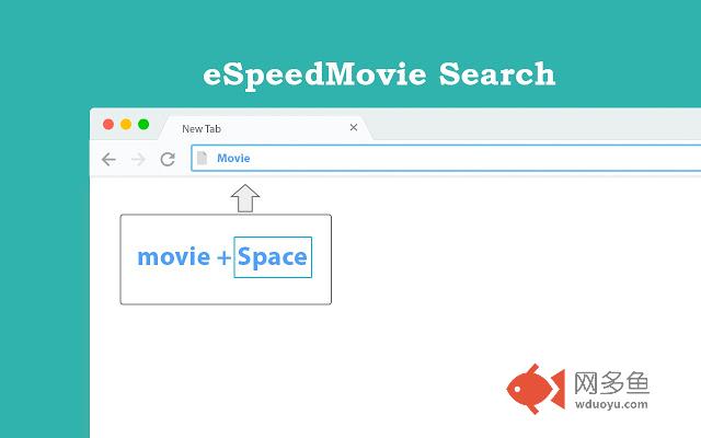 eSpeedMovie Search