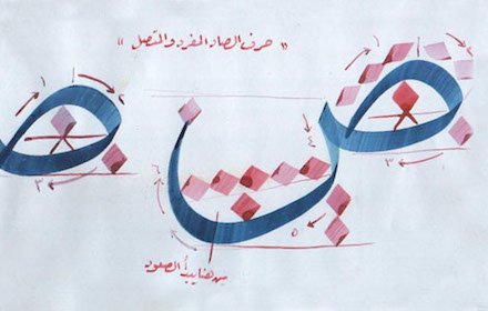 ArabicTransliterator插件截图