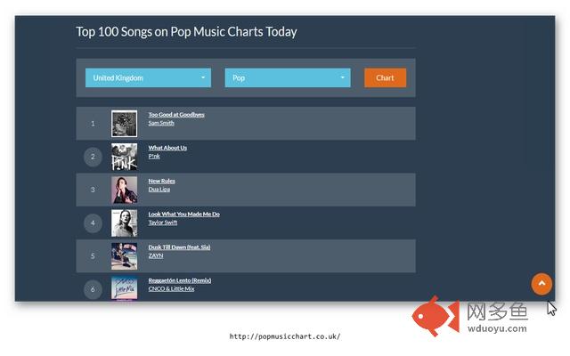 pop music chart