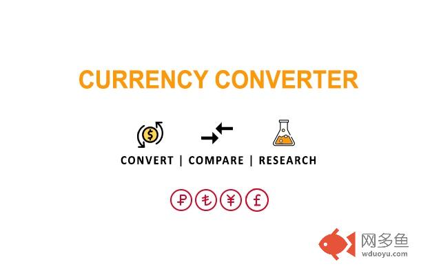 Currency Converter and Forex Research