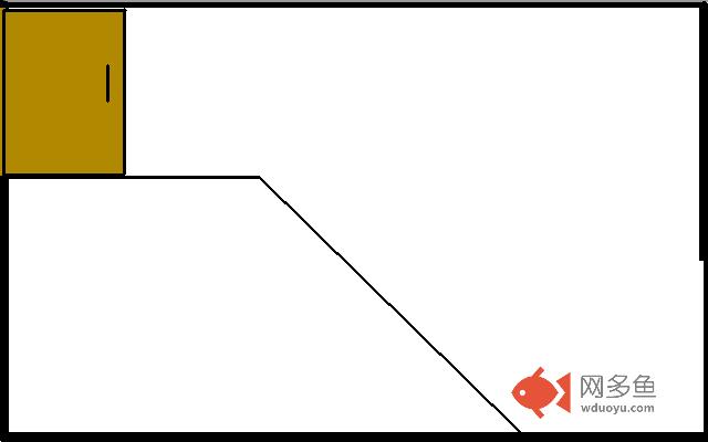 UMAG cookie插件截图