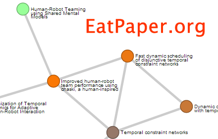 Eat Paper插件截图