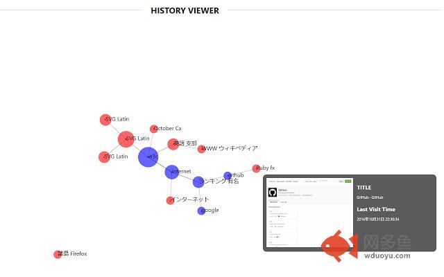 Exploratory History插件截图