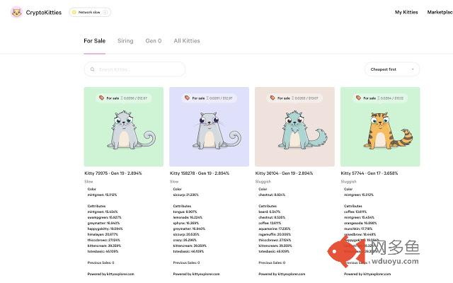 CryptoKitties KittyExplorer.com Extension插件截图