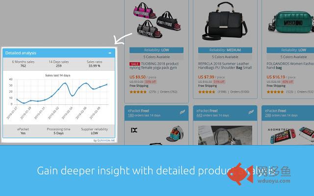 GoNimble - AliExpress Product Research Tool