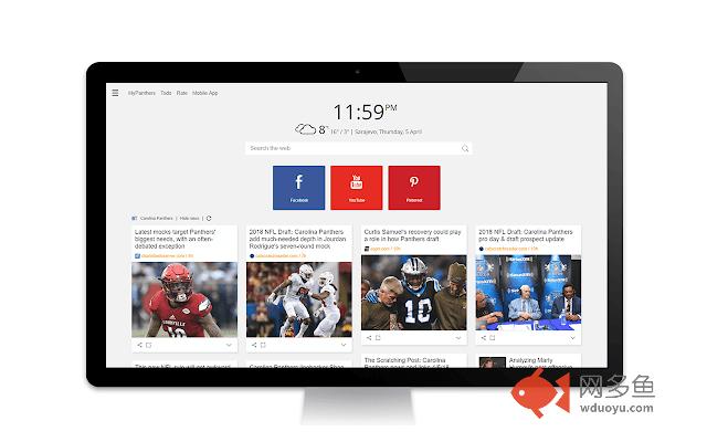 Washington Capitals News Tab