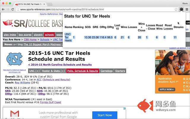NCAA Basketball Stats Analyzer插件截图