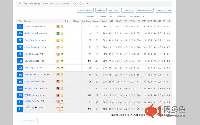 Fantasy Basketball Schedule Analyzer 2017-18插件截图