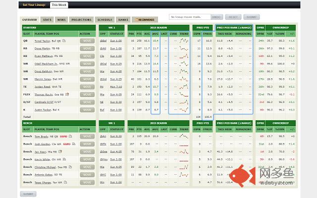 FantasyPlus