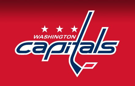 NHL Washington Capitals New Tab插件截图