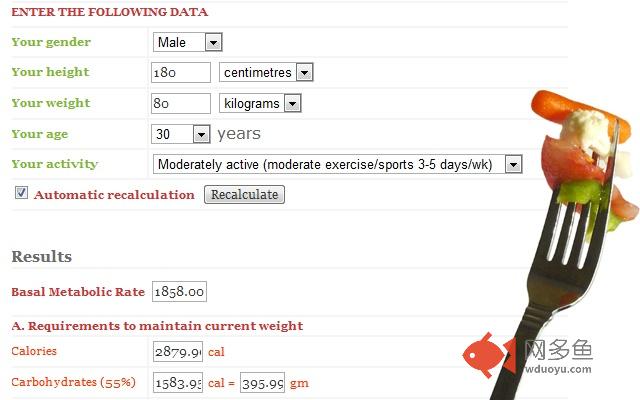 foodlve.com Daily Calorie Calculator  