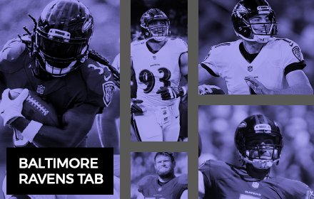 Baltimore Ravens News Tab插件截图