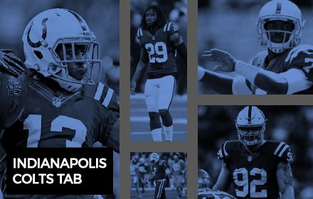 Indianapolis Colts News Tab插件截图