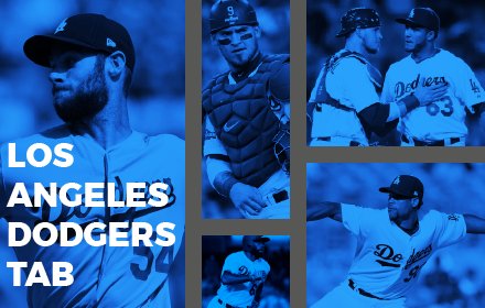 Los Angeles Dodgers News Tab插件截图
