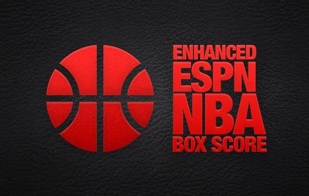 Enhanced ESPN NBA box score插件截图