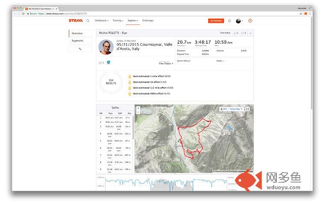 Strava GPX downloader